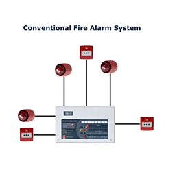 Conventional Fire Alarm